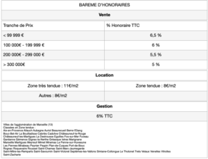 Capture d’écran 2025-10-22 à 12.25.03